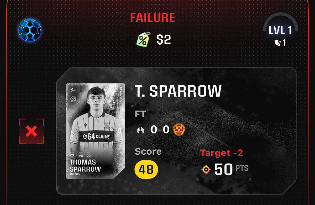 The Sorare winter streak thing starts with pain, sadness and tears.

Merry Christmas