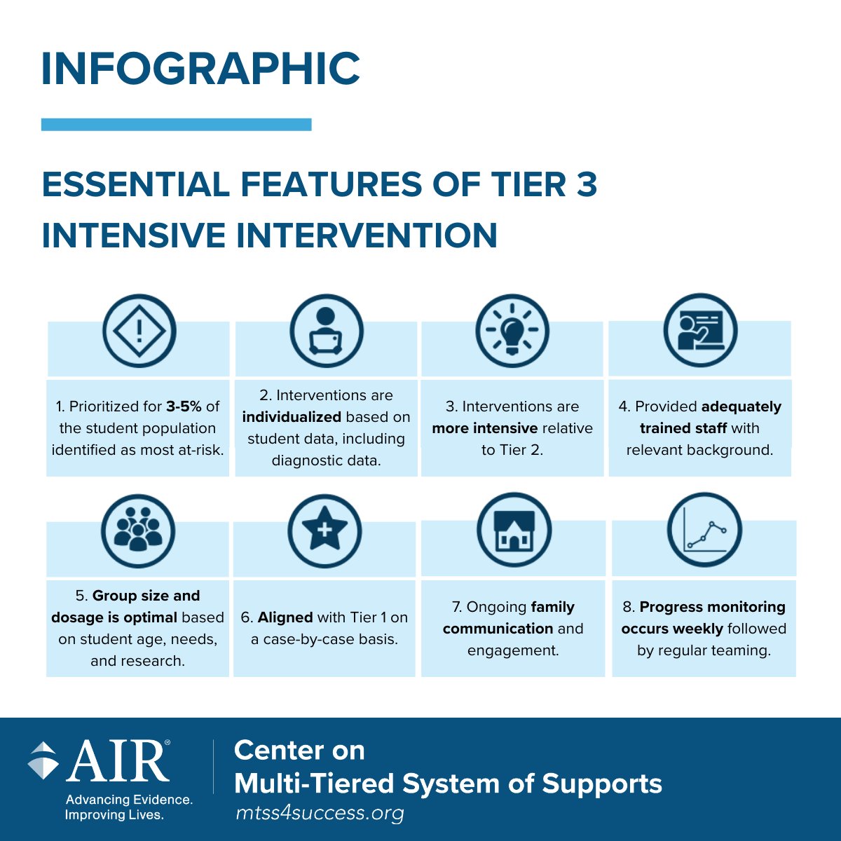 MTSS Center tweet media