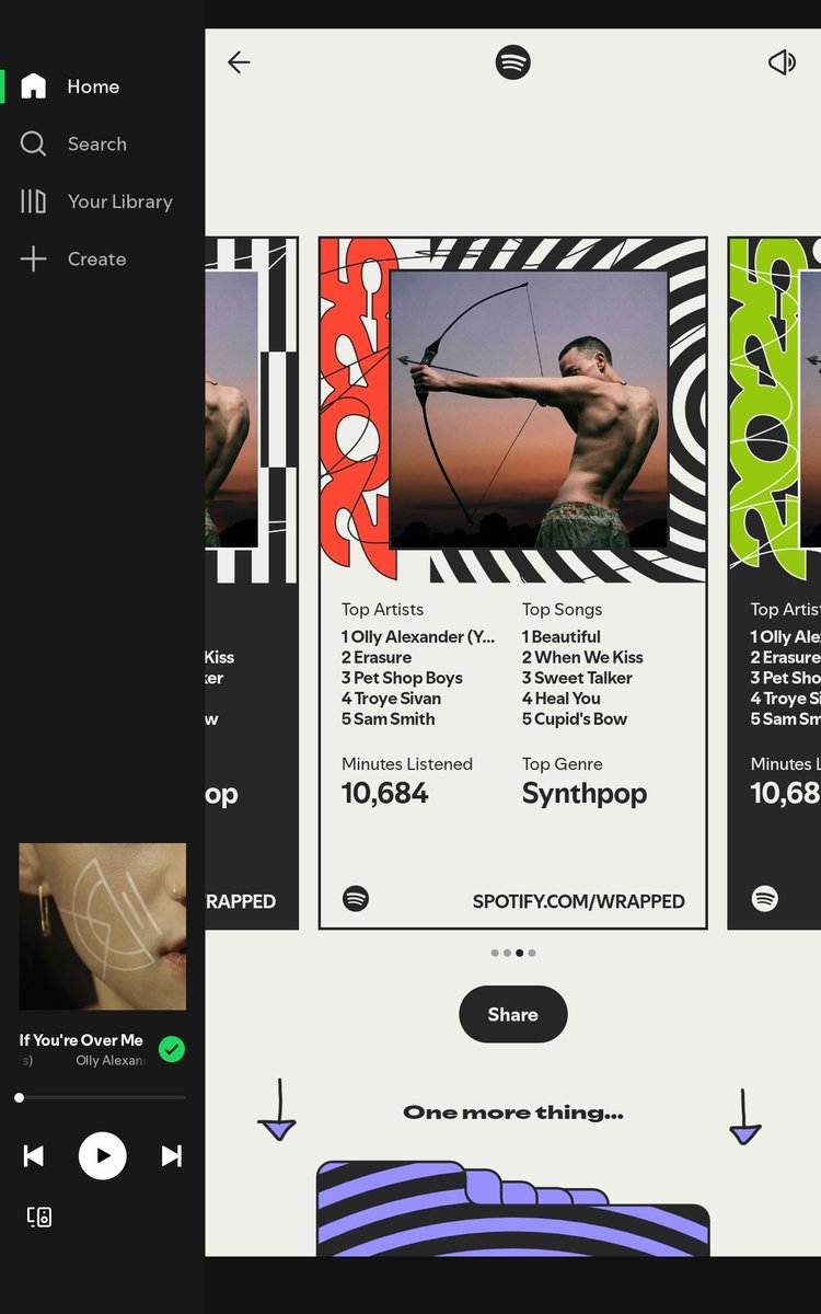 My #SpotifyWrapped 2025