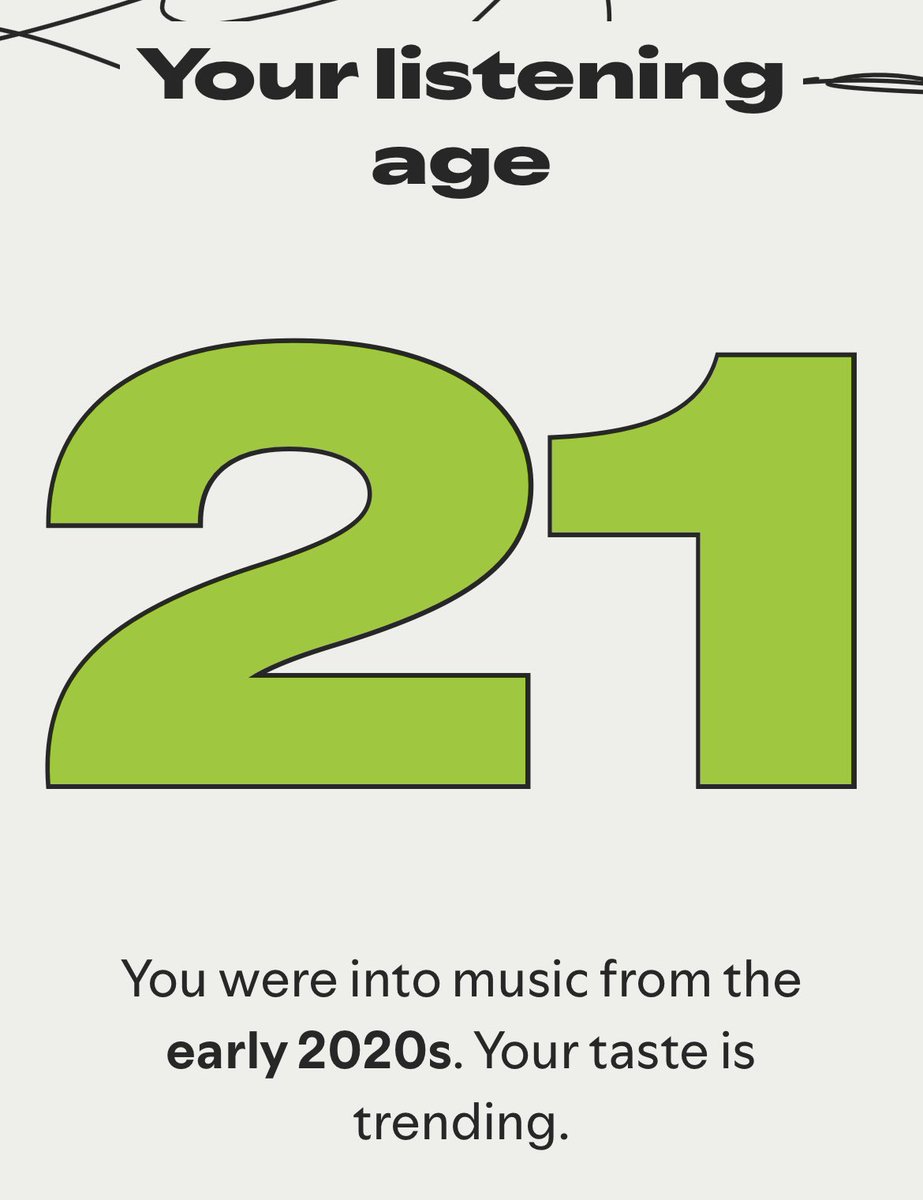 вот так меня видит спотифай а вы продолжайте говорить что никто не выглядит младше своего возраста!