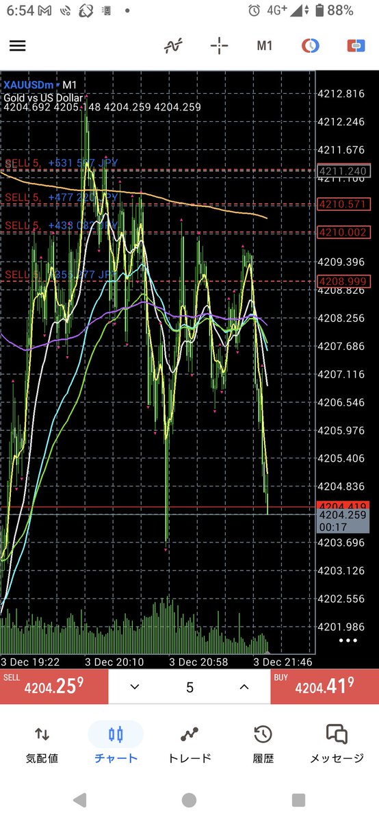 しおんページ しおん (@sion_gold_) / Posts / X