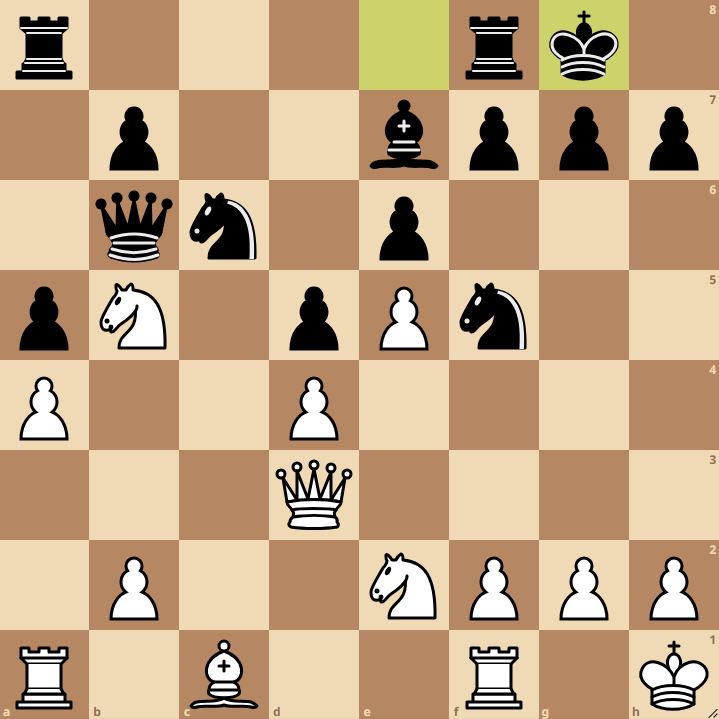 ♟️DAILY CHESS PUZZLE♟️

Test your understanding of Caro-Kann positions.

The following position is from Boruchovsky-Fedoseev (2025).

❓What would you play with White here?🤔 

Drop your answers in the comments!👇

#chess #chesspunks #Day338