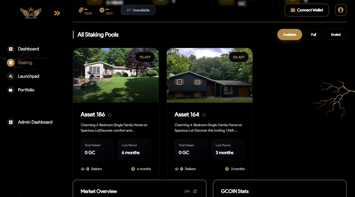 Real Estate Meets Real Yield, Staking Just Leveled Up.

Who’s staking $HBAR + $GC and earning yield backed by real estate equity?

Gilmore Estates Staking Pools:

Asset 186 — 7% APY | 6-month lock
Asset 164 — 5% APY | 3-month lock

This isn’t DeFi hype, it’s real yield from real