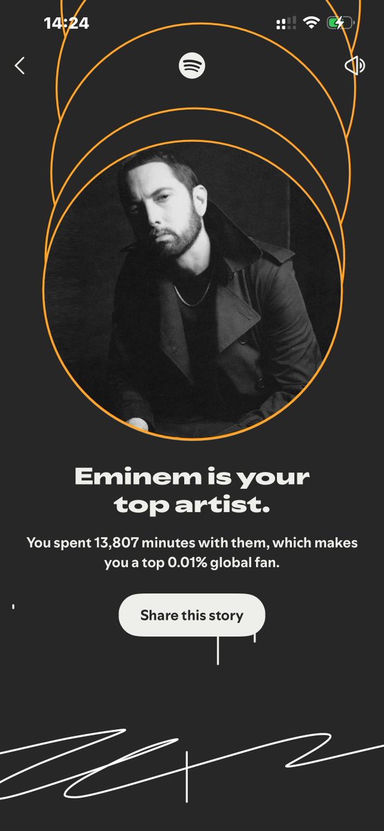 MaxAsor's tweet photo. @SpotifyAfrica @Eminem biggest fan in Nigeria man 🙂‍↕️🔥 https://t.co/rs7UjHF7eK