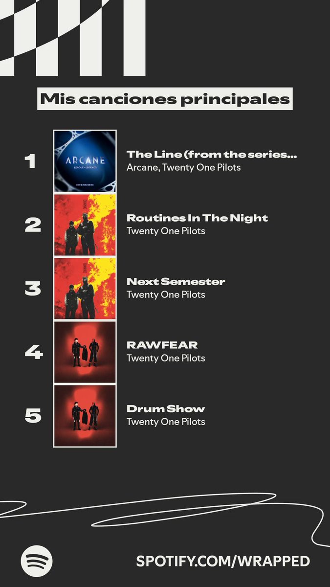 Ah… estaba permitido escuchar algo que no fuera TØP?? No me enteré parece