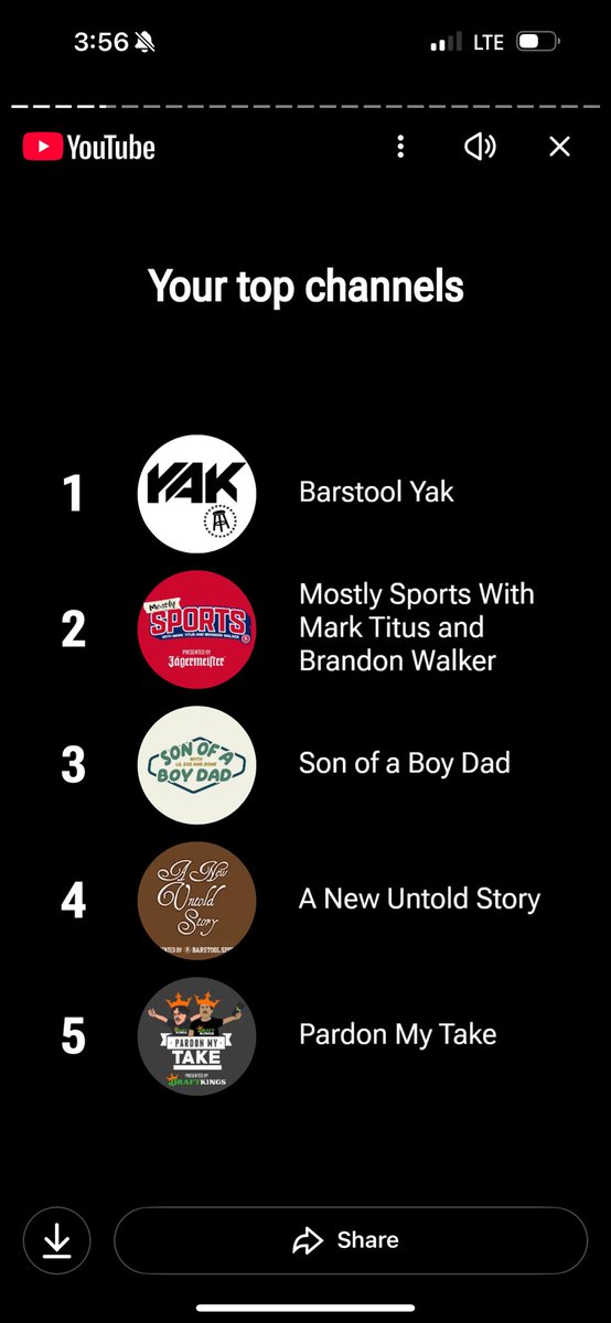 LiamSchultzz's tweet image. Pretty big fan of your fellas work I’d say. Plz like so I can feel like I met my hero’s… #10x .@BarstoolYak @BFW @kbnoswag @BarstoolBigCat @nickturani @clubtrillion @Katiemoneygrabz @rone @lilsamsquanch66