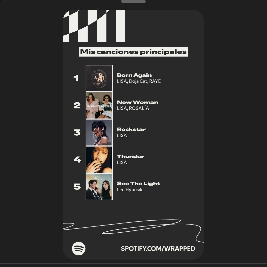 katherineacu_24's tweet image. La pocas veces que abro Spotify es para escuchar #AlterEgo 
Ese álbum me da años de vida 💃🏼
#SpotifyWrapped #LalisaManobal