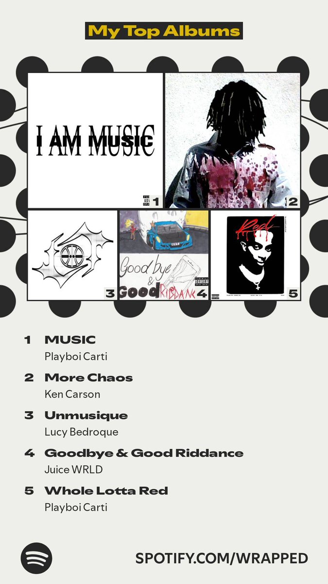 Joltifyz's tweet photo. #SpotifyWrapped My Spotify Wrapped 2025. https://t.co/0HIZFJw6ma