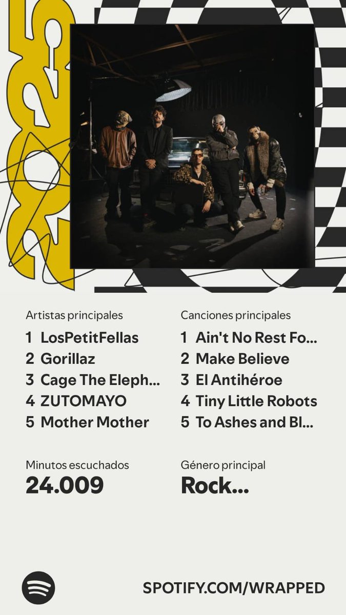 ROCK ALTERNATIVO HASTA LA MUERTE JSJSJSJS 
Oh Y Zutomayo 👍