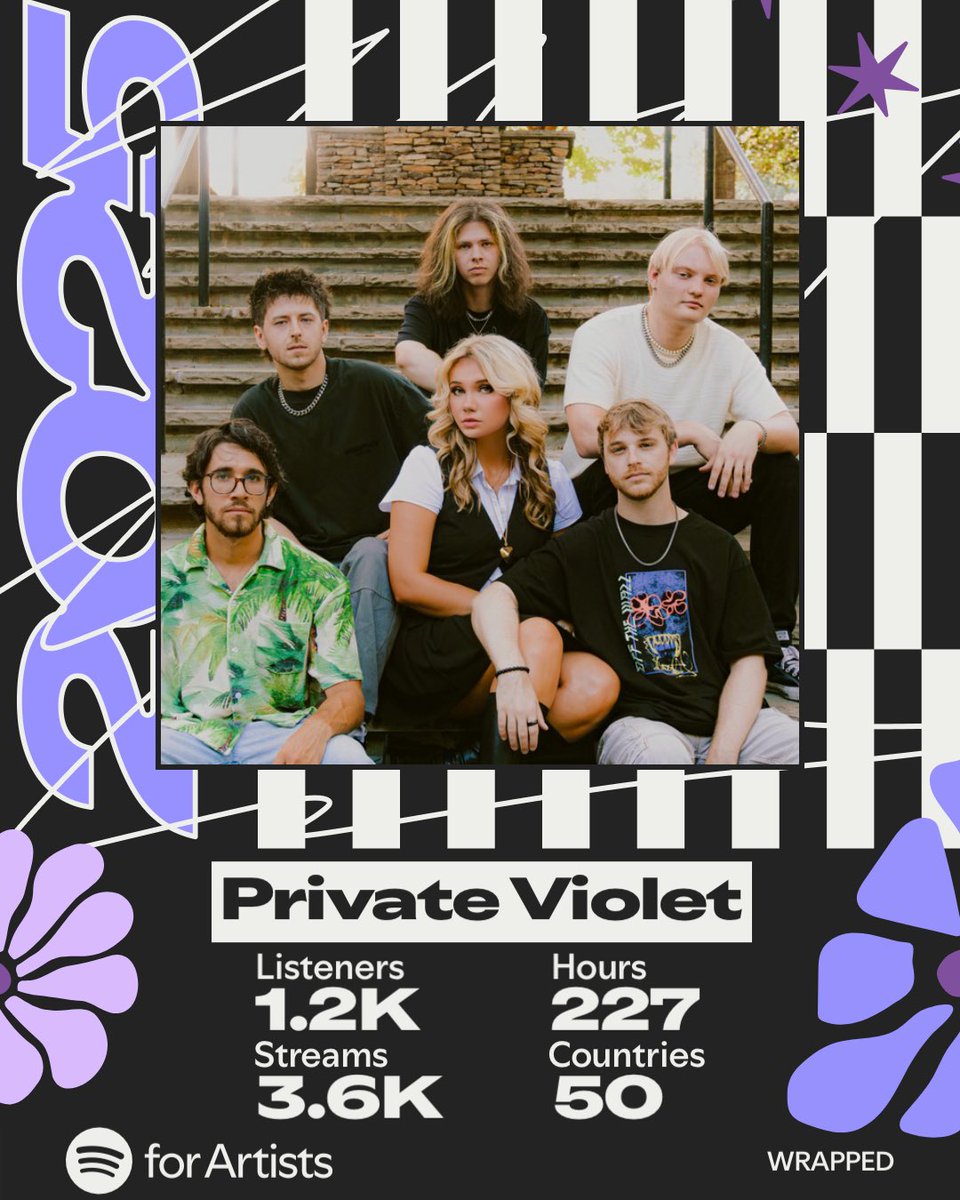 privatevioletpv's tweet photo. That’s a wrap! 💫🪩

Thank you to everyone who has streamed our music this past year! 2025 has been the best year yet! 🫶

2026 is going to be EVEN BETTER! 🤩 New music, new covers, new shows… so much to look forward to in the upcoming year! 🐦‍⬛

#SpotifyWrapped https://t.co/qfwkgSnfLW