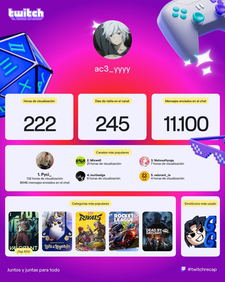 Ac3y 🇲🇽 tweet media