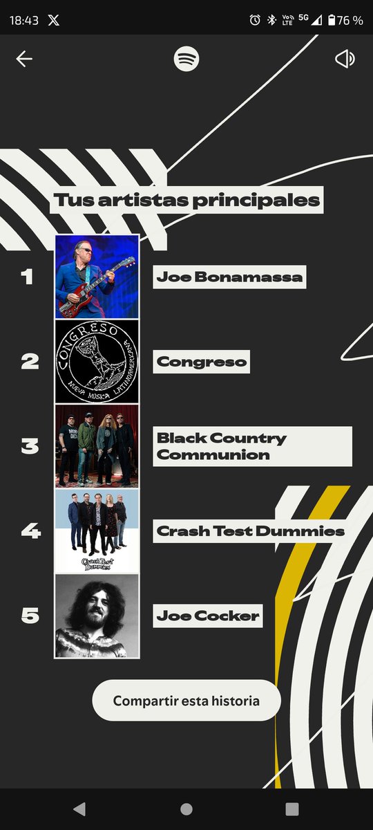 luisfernando76's tweet photo. My #SpotifyWrapped this year... Once again, the Master @JBONAMASSA ! And @bccommunion https://t.co/2pyr72pbOb