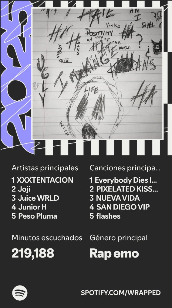 Ac3y 🇲🇽 tweet media