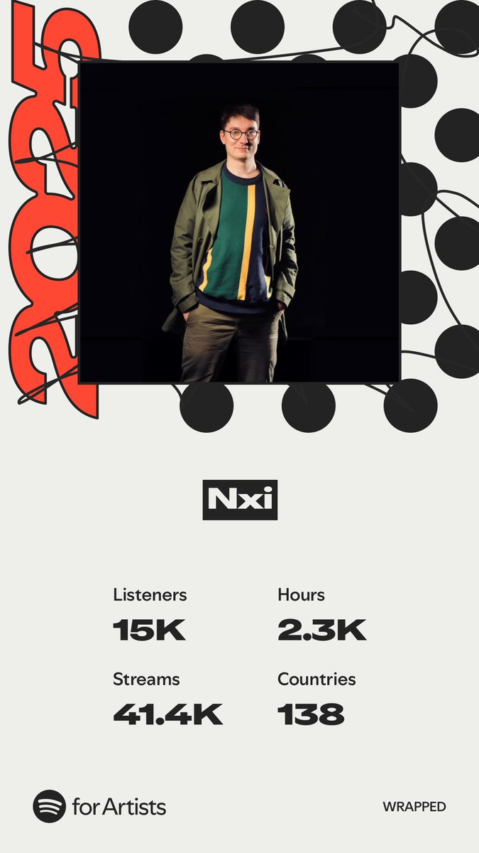 Nxi (@nximusic) on Twitter photo 