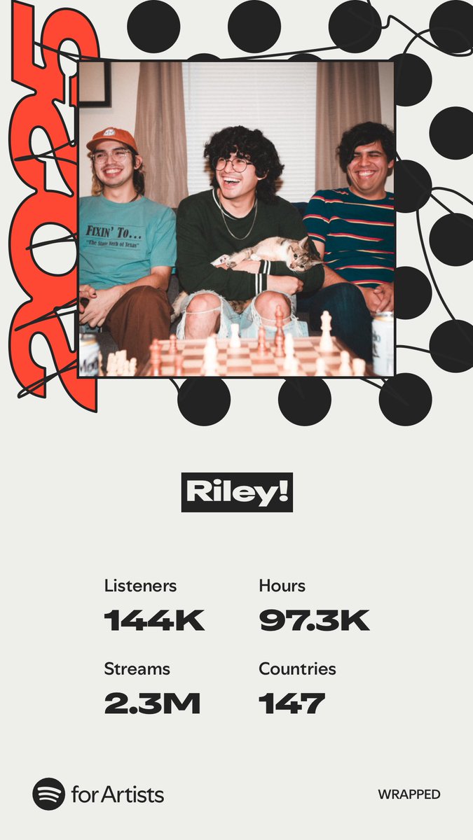 it really is kinda crazy to look back at this at the end of the year. thanks everyone :)