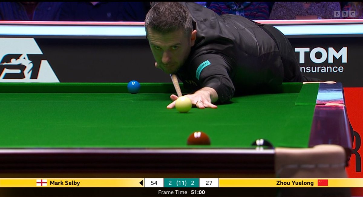 50 minutes, typical Selby frame 😂

Good to watch though!