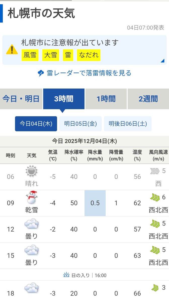 北海道クラシック (@hokkaidoclassic) / Posts / X
