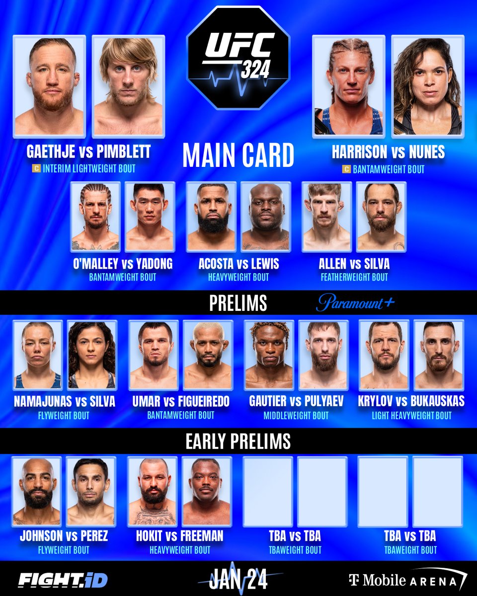 Octagon Pulse | UFC MEDIA🚨 tweet media