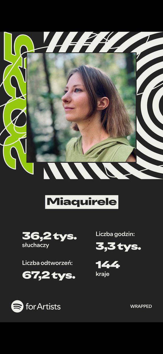 Miaquirele's tweet photo. Dziękuję za ten rok ✨️🌱
Tworzę ambient dopiero od tego roku, a już mogę powiedzieć, że to była dobra decyzja.
 Ambient nie jest niszą- jest odpowiedzią.
DZIĘKUJĘ, że słuchacie i wracacie 💚🩵 https://t.co/LzpVHbnFFb