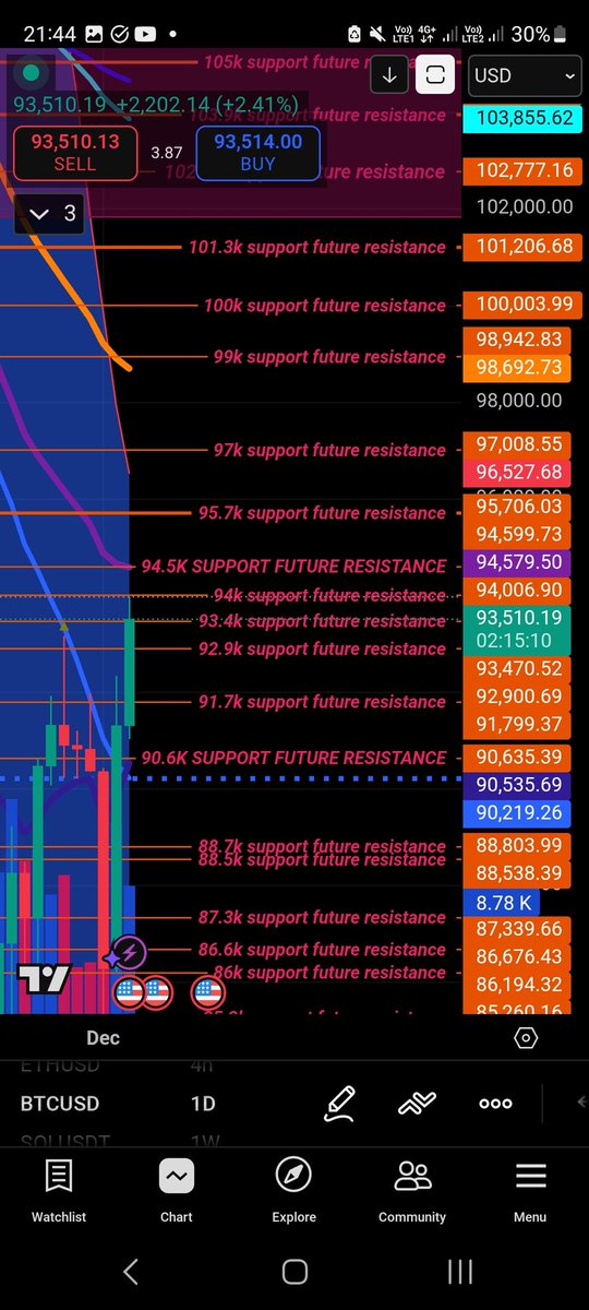 Megavelli tweet media