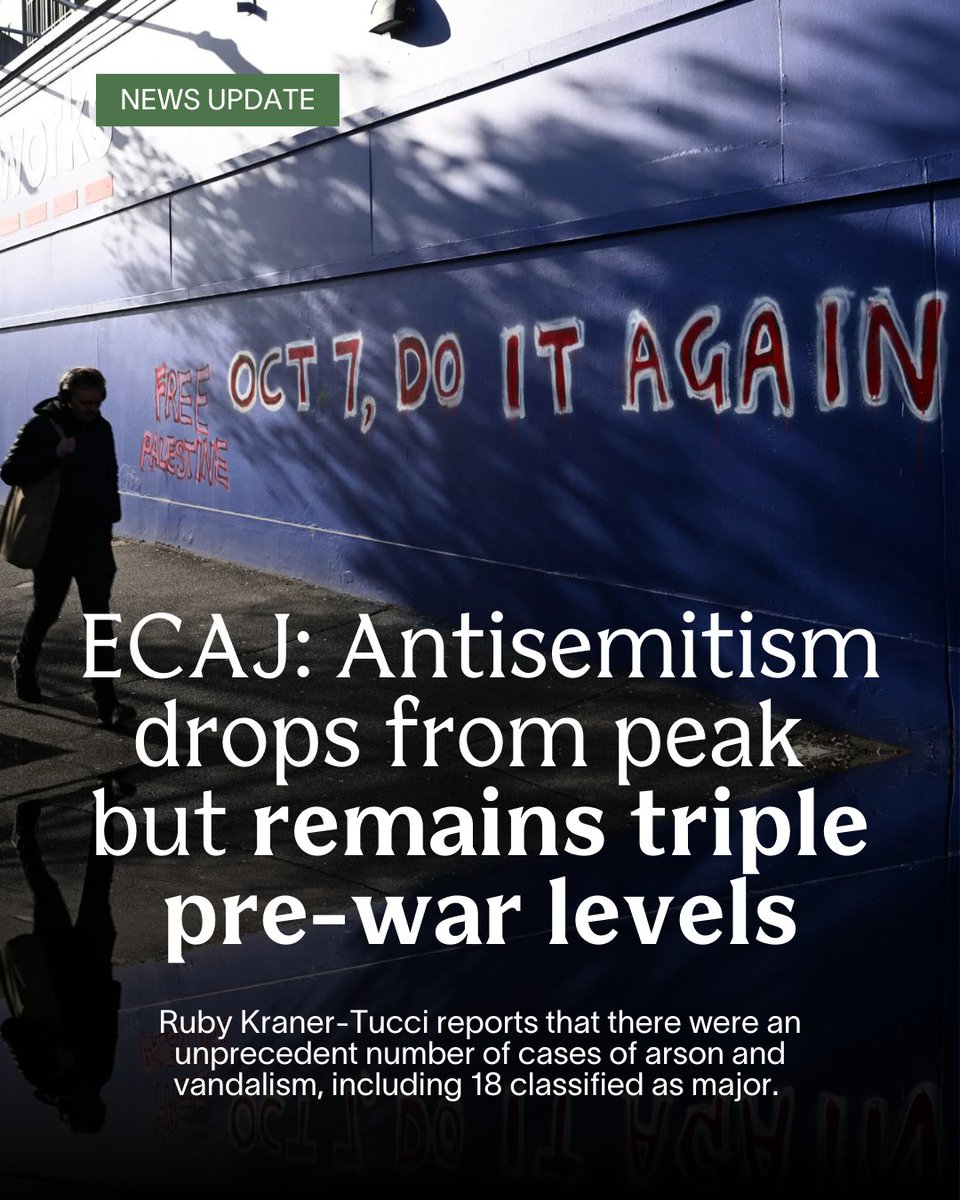 Anti-Jewish incidents have declined from last year’s peak, but the latest ECAJ report shows they remain triple pre–October 7 levels, with unprecedented arson and vandalism across Australia.

This report by Ruby Kraner-Tucci outlines how anti-Jewish racism has expanded into