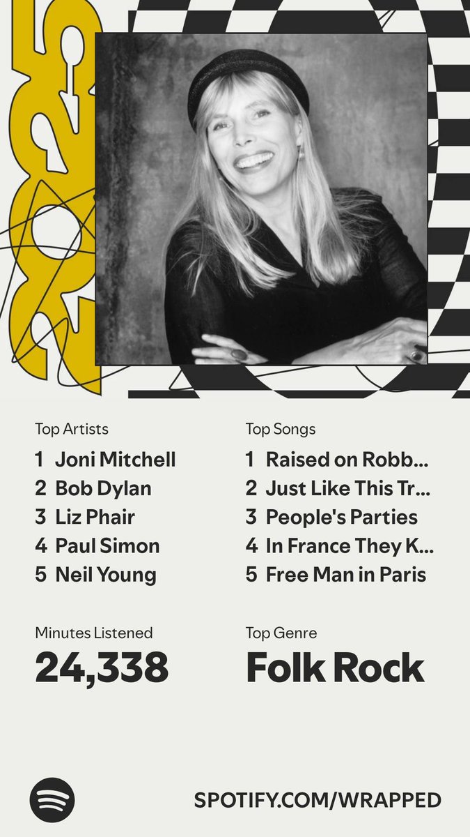 blondeonbleach's tweet photo. 2025 vs 2024!!

same top artists and almost the same minutes listened is wild… https://t.co/ItKjUidWn5