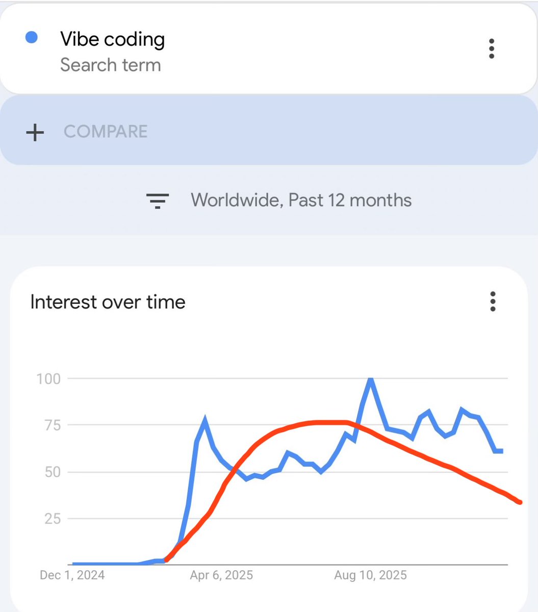 Paul Mit tweet media