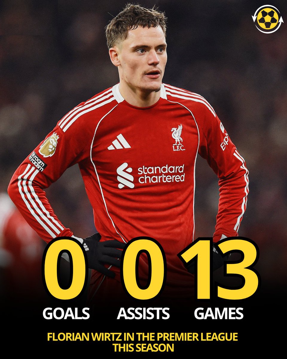 Transfer News Live tweet media