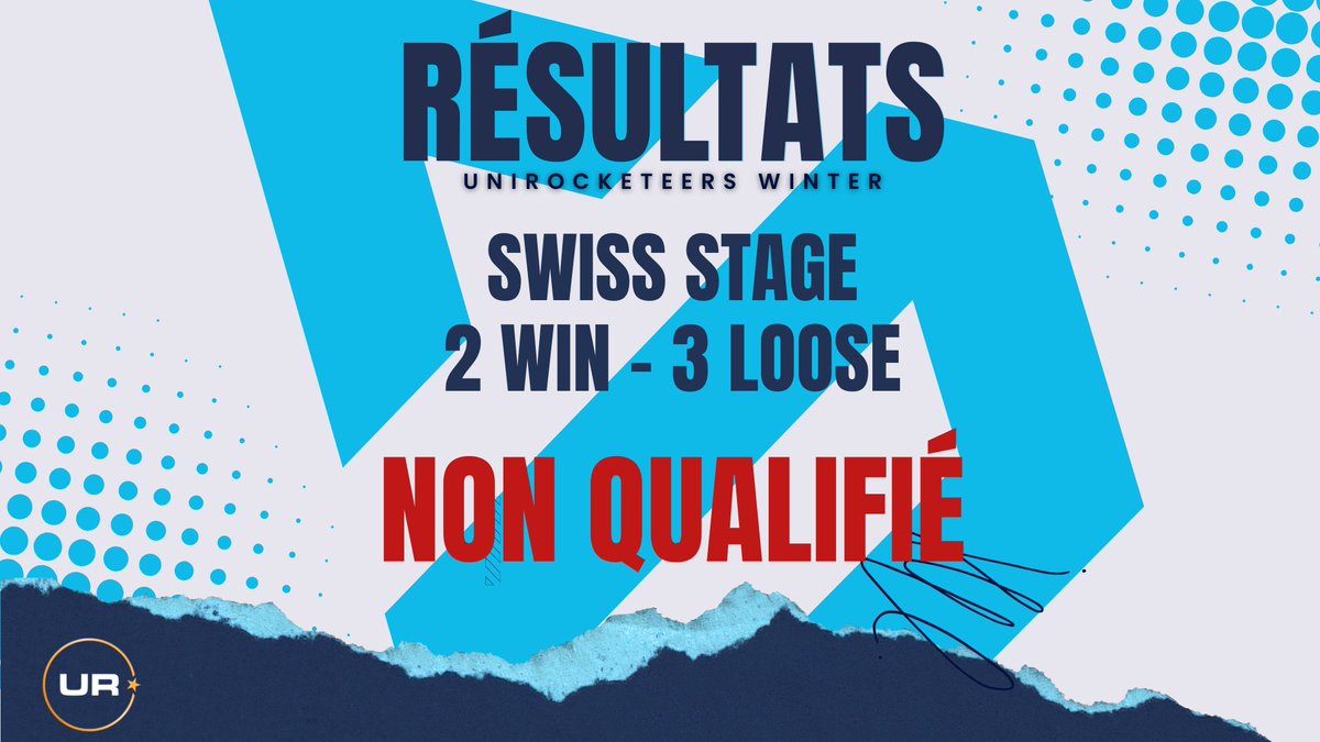 On y aura cru jusqu'au bout ! On retourne au charbon. 
GG à nos joueurs. <a href="/UniRocketeers/">UniRocketeers</a>