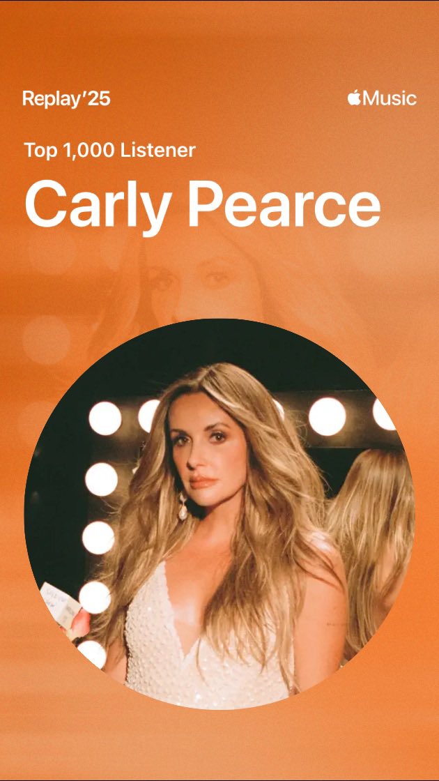 AnthonyDeName's tweet photo. @carlypearce top 1000 is crazy!! Looking forward to what’s to come next year 🤩 https://t.co/nNnz4tMYKz