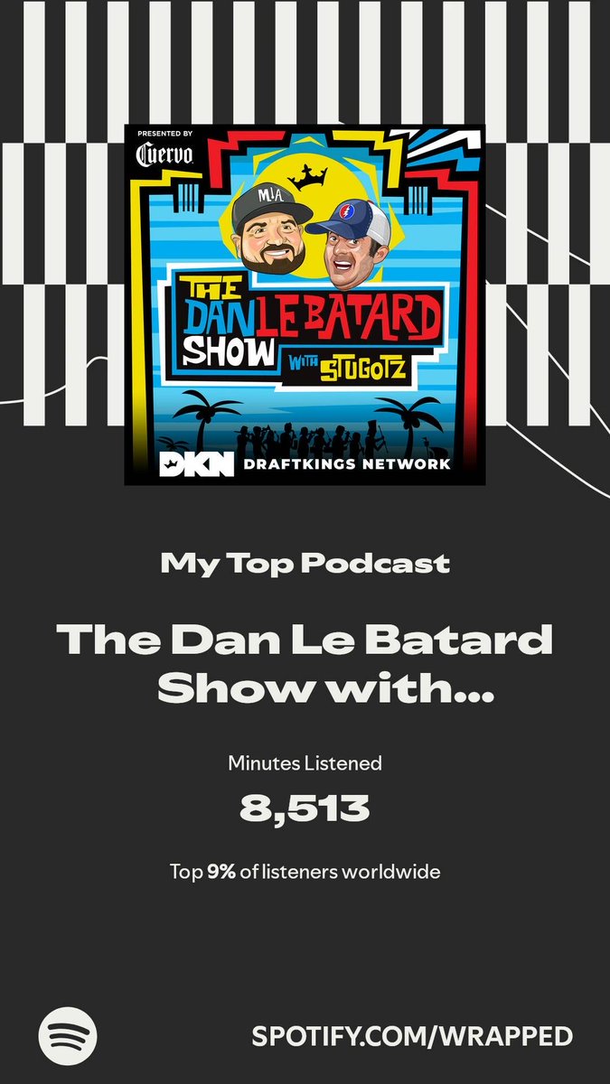 JdMrsh's tweet photo. The Dan Le Batard Show with Stugotz got my top spot. More in my #SpotifyWrapped.  ⁦@LeBatardShow⁩ y’all are forever the 🐐’s in my personal record book! Thanks for another great year of shows!  https://t.co/vd8TqFPpCQ https://t.co/DrqPAxlTrg