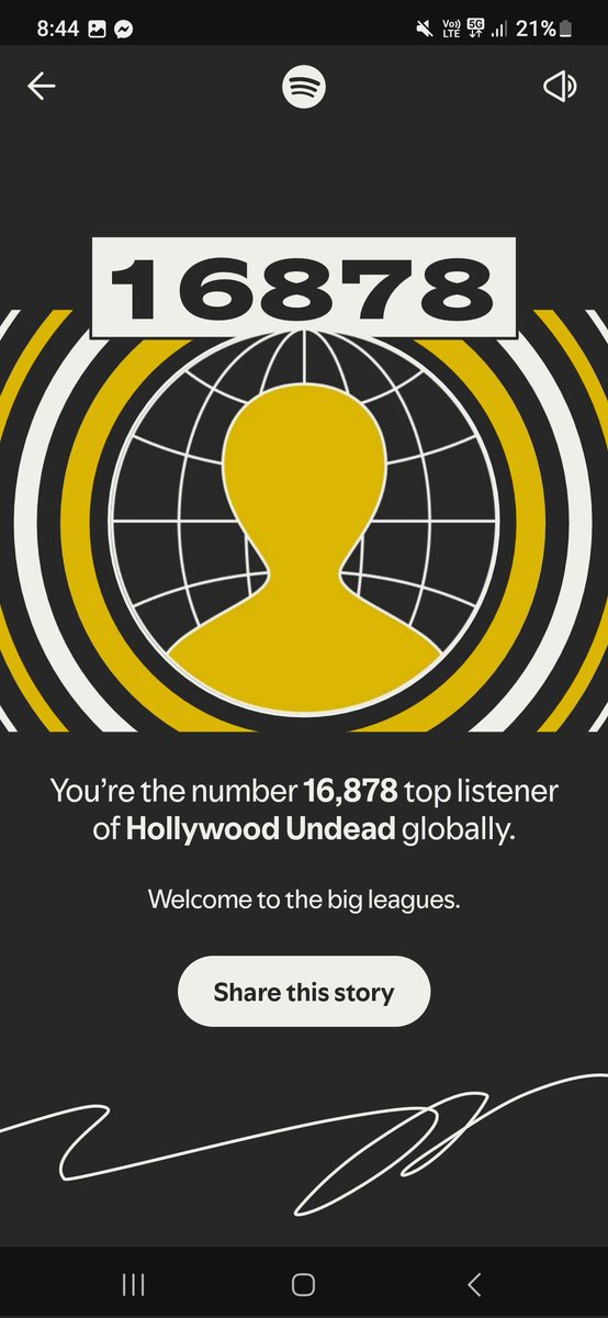 MysteryBox690's tweet photo. 3 years in a row @hollywoodundead has been my top #1 here's to alot more hopefully you guys come to Australia sadly I missed you at the last soundwave years ago https://t.co/4PCeySrvRU