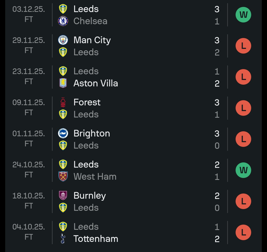 we're pathetic when there's no pressure on us to win a game 😭😭😭😭😭