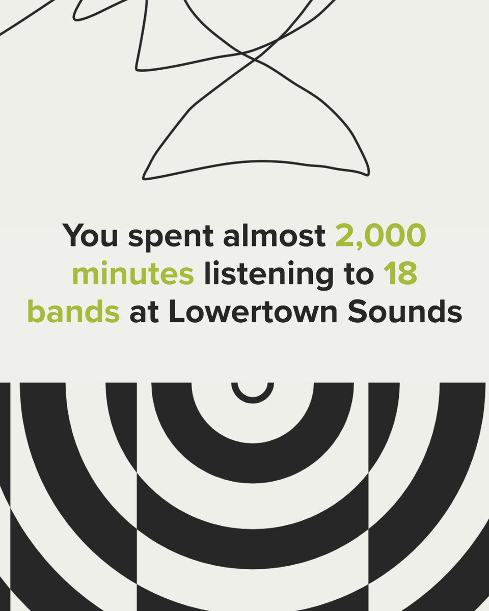 Lowertown Sounds tweet media