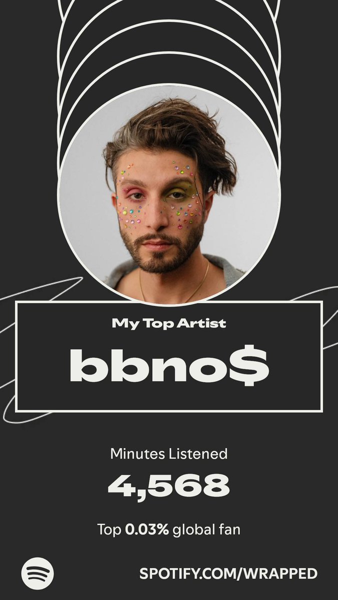 itsvictooorr's tweet photo. bbno$ topped my year. @bbnomula https://t.co/ngti5ZfsGo