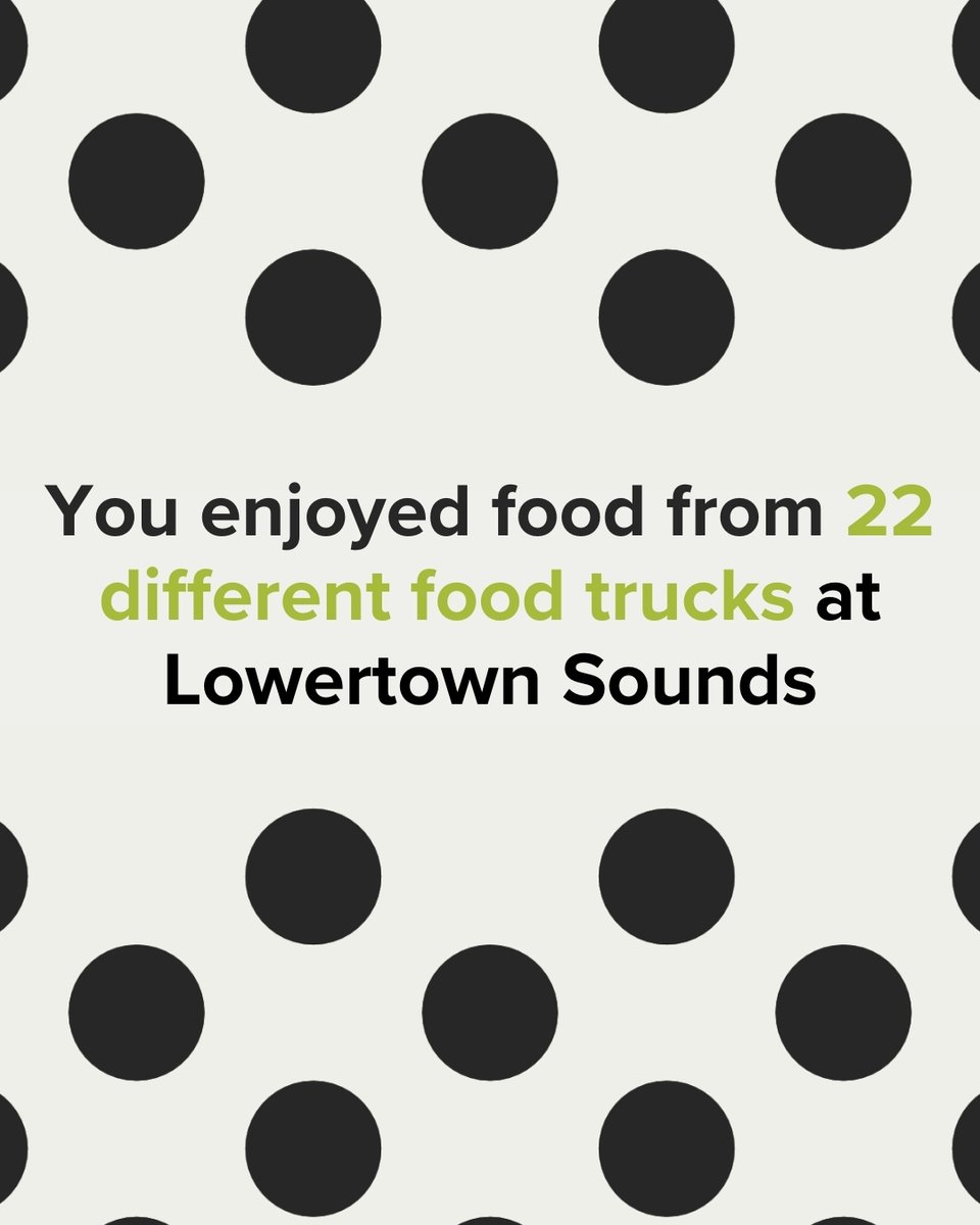 Lowertown Sounds tweet media