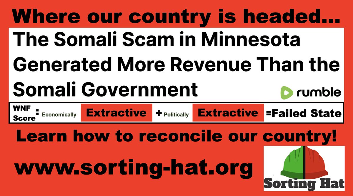 SortingHatOrg's tweet image. Get top news daily here: sorting-hat.org/scoring-outcom…

We also provide comprehensive daily news. Just click the &quot;All News of the Day&quot; button on the same page.

Sorting Hat&apos;s (sorting-hat.org) mission is to measure and report the health of our nation using various…