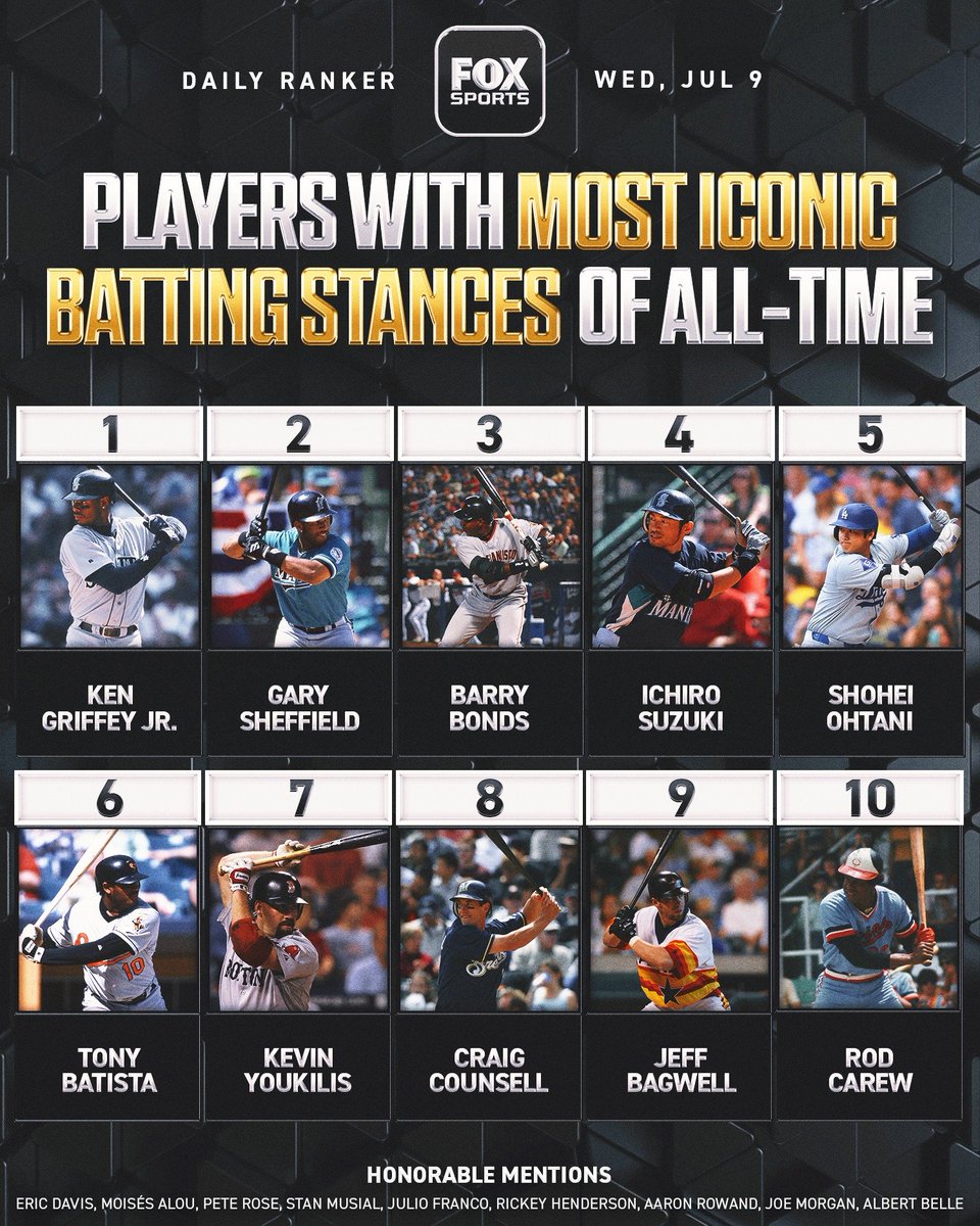 Baseball’s Greatest Moments tweet media