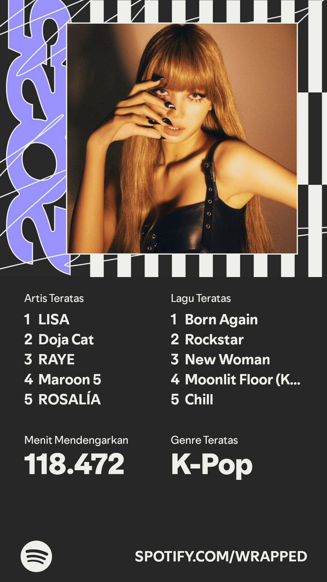 lalalili5454's tweet image. love youuu #LISA &amp;amp; #AlterEgo @wearelloud 💛💛💛💛💛💛

#SpotifyWrapped 
#SpotifyWrapped2025