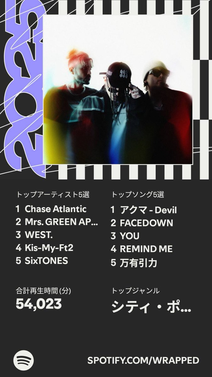 kouki_bmth's tweet photo. #SpotifyWrapped2025 https://t.co/ESBvgaXSmE