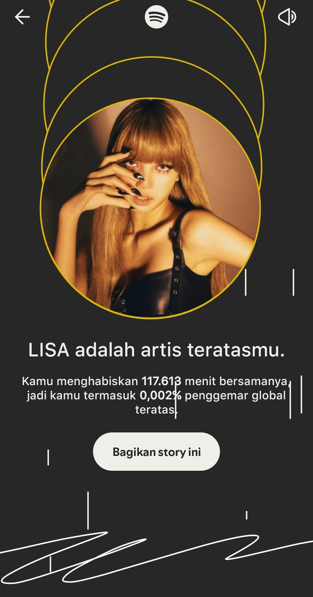 lalalili5454's tweet image. love youuu #LISA &amp;amp; #AlterEgo @wearelloud 💛💛💛💛💛💛

#SpotifyWrapped 
#SpotifyWrapped2025