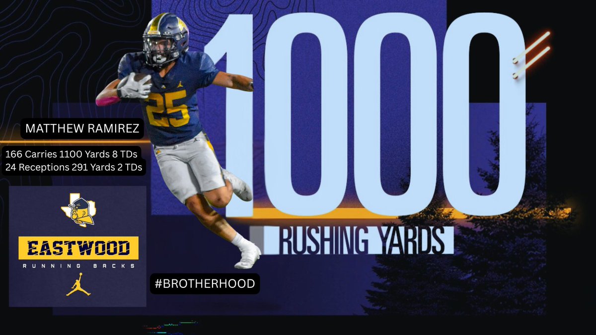 Proud of our RB room and the way they show up for each other. Another 1,000-yard rusher at Eastwood. All credit to the hard work, the O-line, and the entire squad. Love seeing these kids shine. #brotherhood #GoTroop #faetw