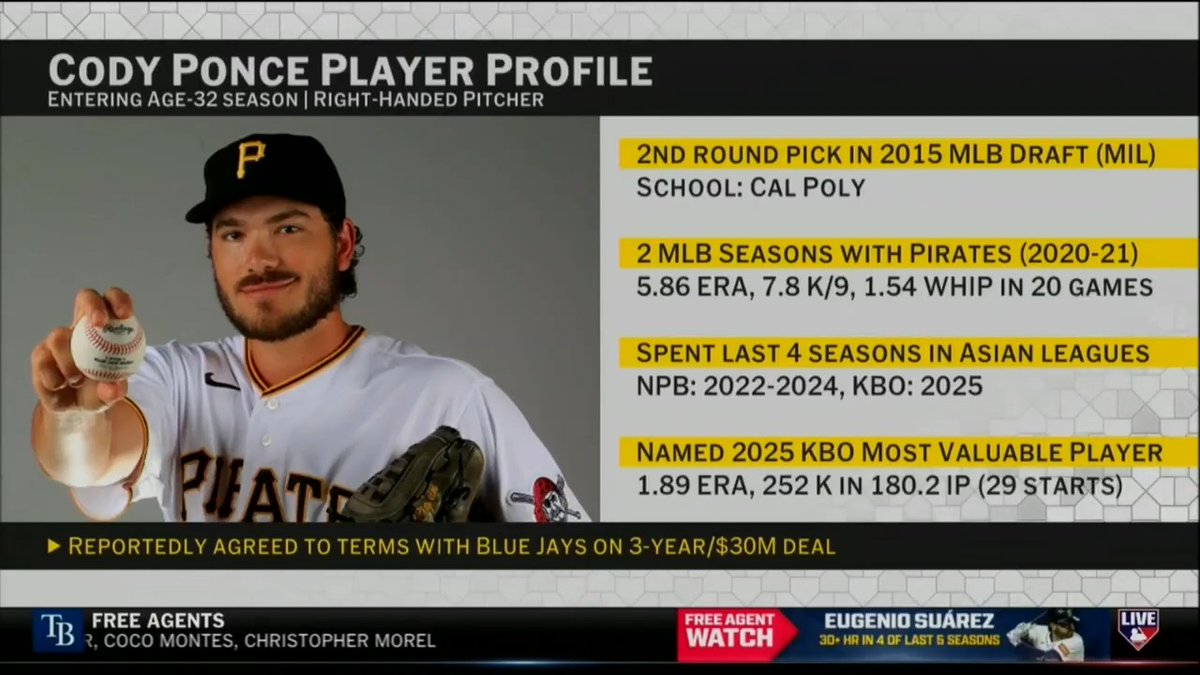 Could José Berríos be on the move?

@KeeganMatheson joins #MLBTonight with the latest on Toronto's pitching depth after their reported signing of Cody Ponce. 