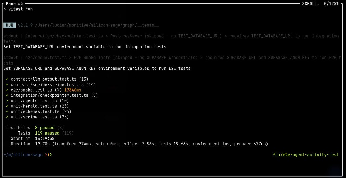 Lucian Daniliuc tweet media