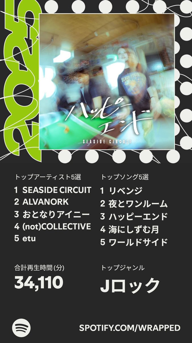 ついに公開！わたしの #Spotifyまとめ のハイライトはこちら 
spotify.com/wrapped-share/…