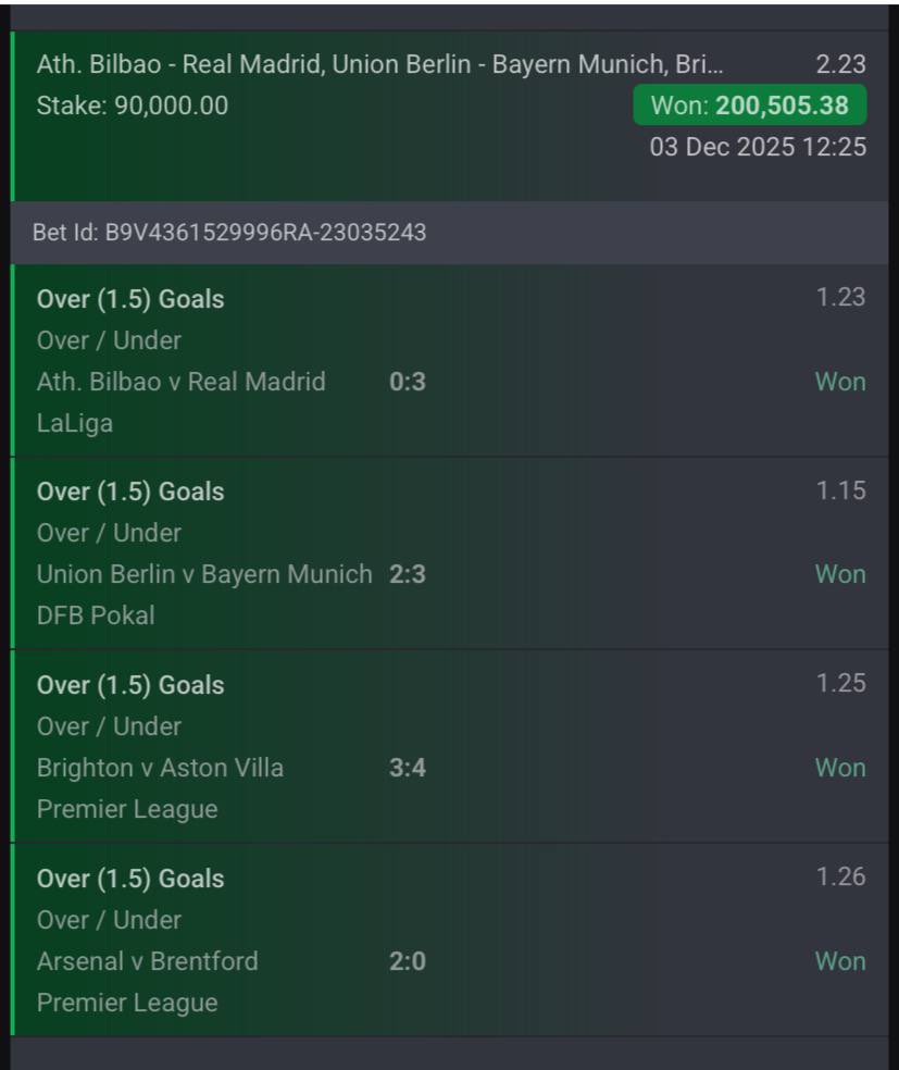 MULABETTING's tweet image. 3,3 Odds Won Congrats 🍾🎉 🔥 on @Bet9jaOfficial 🍏⚽️🔥✅✅✅✅✅✅✅✅✅✅✅✅✅✅✅✅✅✅✅✅✅✅

#Bet9jaCode ⤵️