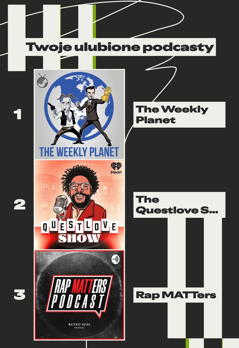 HackFunkDoc's tweet image. Wrapped z roku na rok coraz gorsze. Tym razem tylko trzy ulubione podcasty. Dzięki @TheWeeklyPlanet @mrsundaymovies @wikipediabrown @questlove @MateuszOsiak_