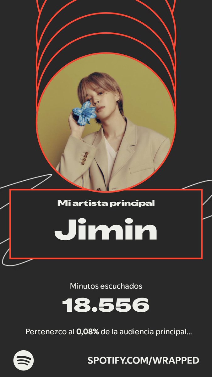 clanach's tweet photo. Jimin dominó mi año. Así es como escuché contenido en mi #SpotifyWrapped. 
https://t.co/YN5HzJbWPo https://t.co/I2iHtFmvOS