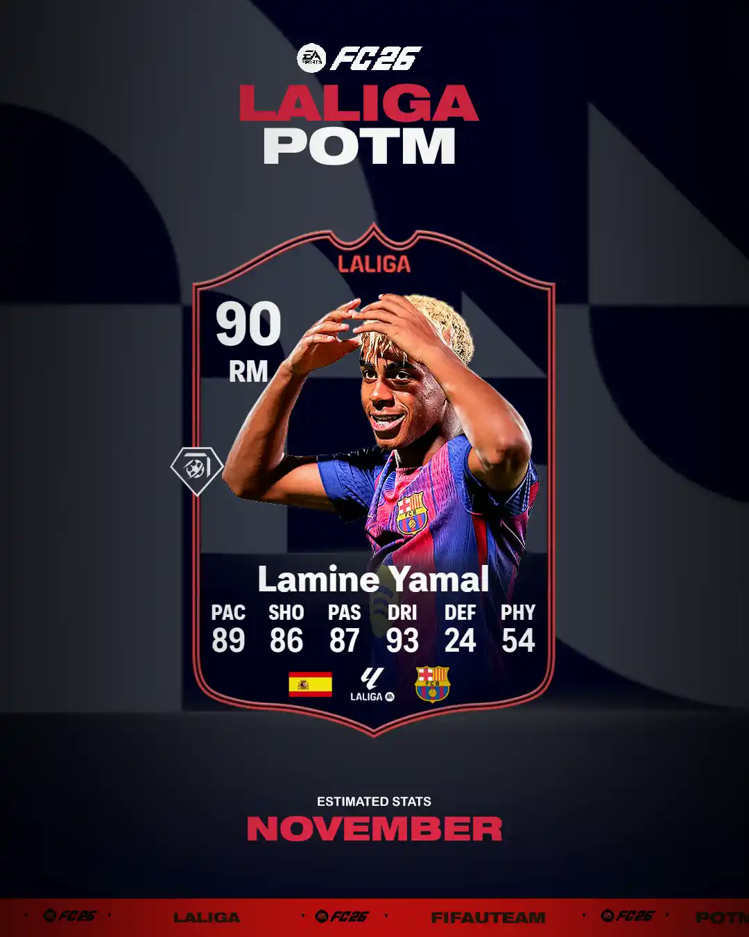 FC 26 La Liga Player of the Month