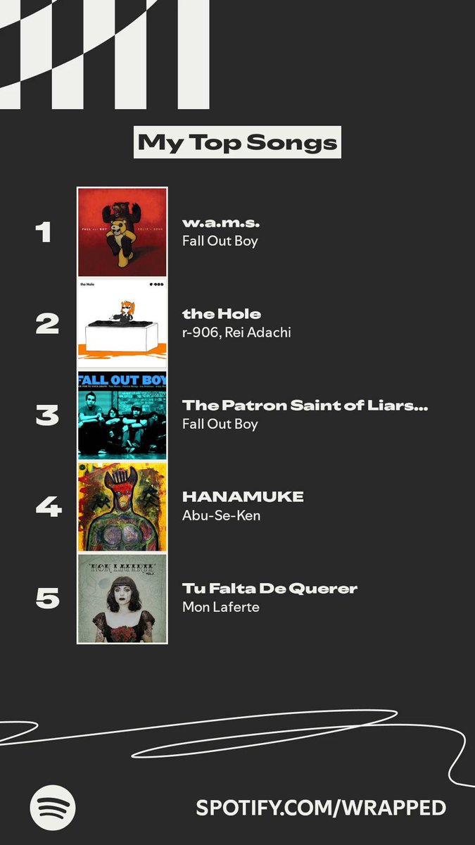 amanimusc's tweet photo. otro año con HANAMUKE en el top 5 vamoooo
gracias por tanto, perdón por tan poco @kenkoudaiichine https://t.co/mPDUgDv8H6